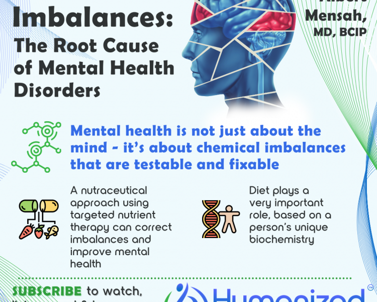 Root Cause of Mental Health Disorders