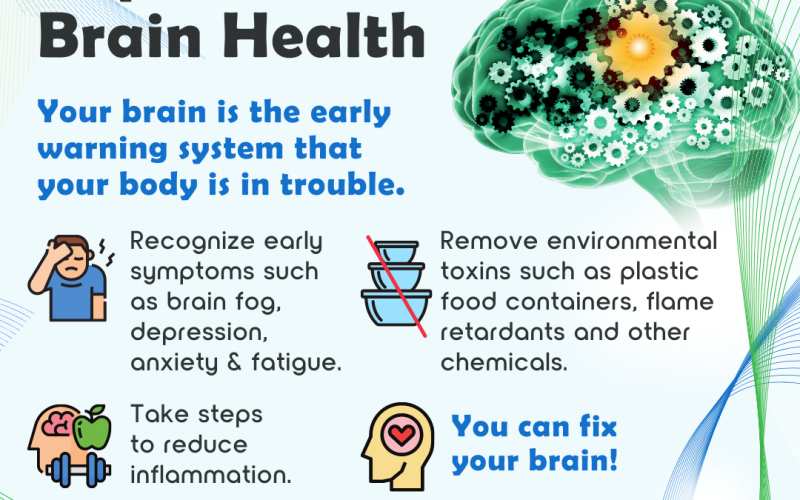 Strategies to Improve Your Brain Health