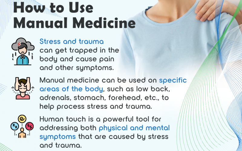 Stress & Trauma: How to Use Manual Medicine