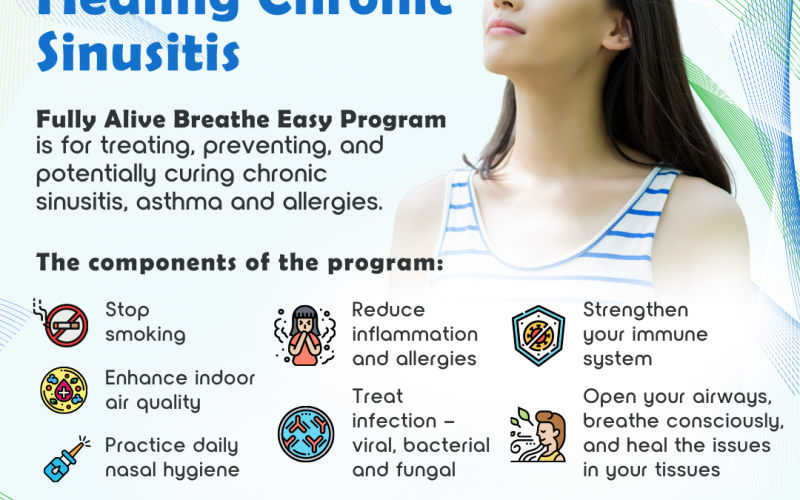 Fully Alive Breathe Easy Program