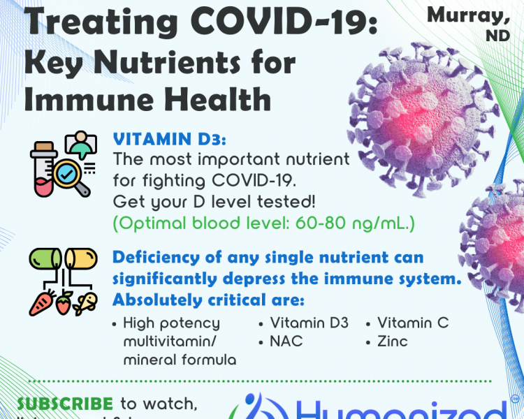 Preventing and Treating COVID using dietary Supplements