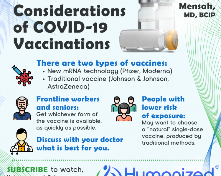 Differences & Considerations of COVID-19 Vaccines