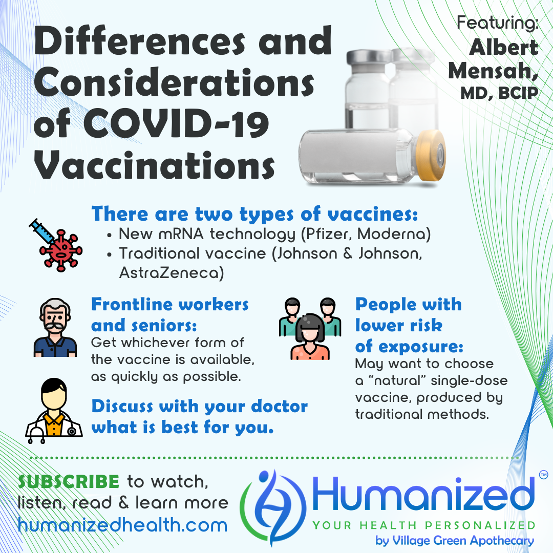 Differences & Considerations of COVID-19 Vaccines