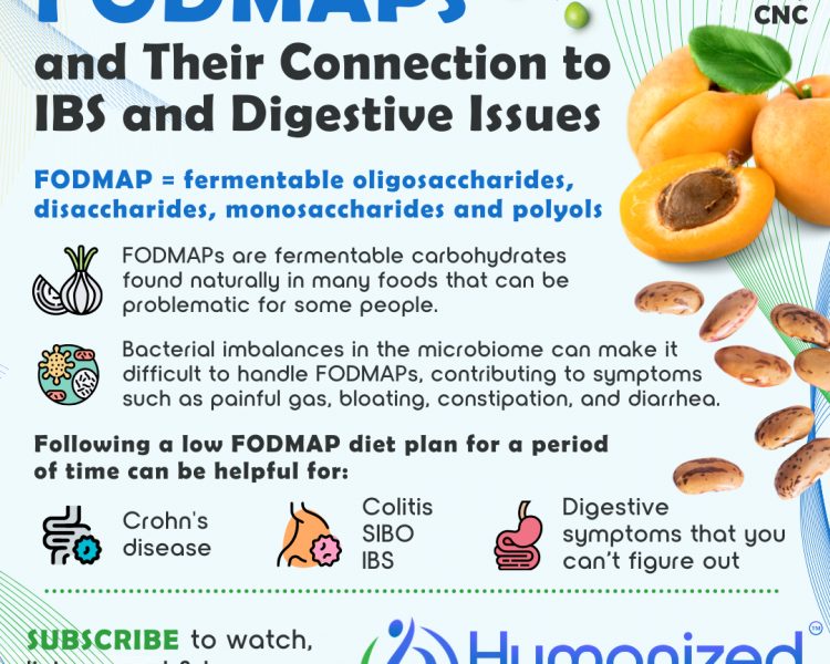 FODMAPs and Their Connection to IBS and Digestive Issues