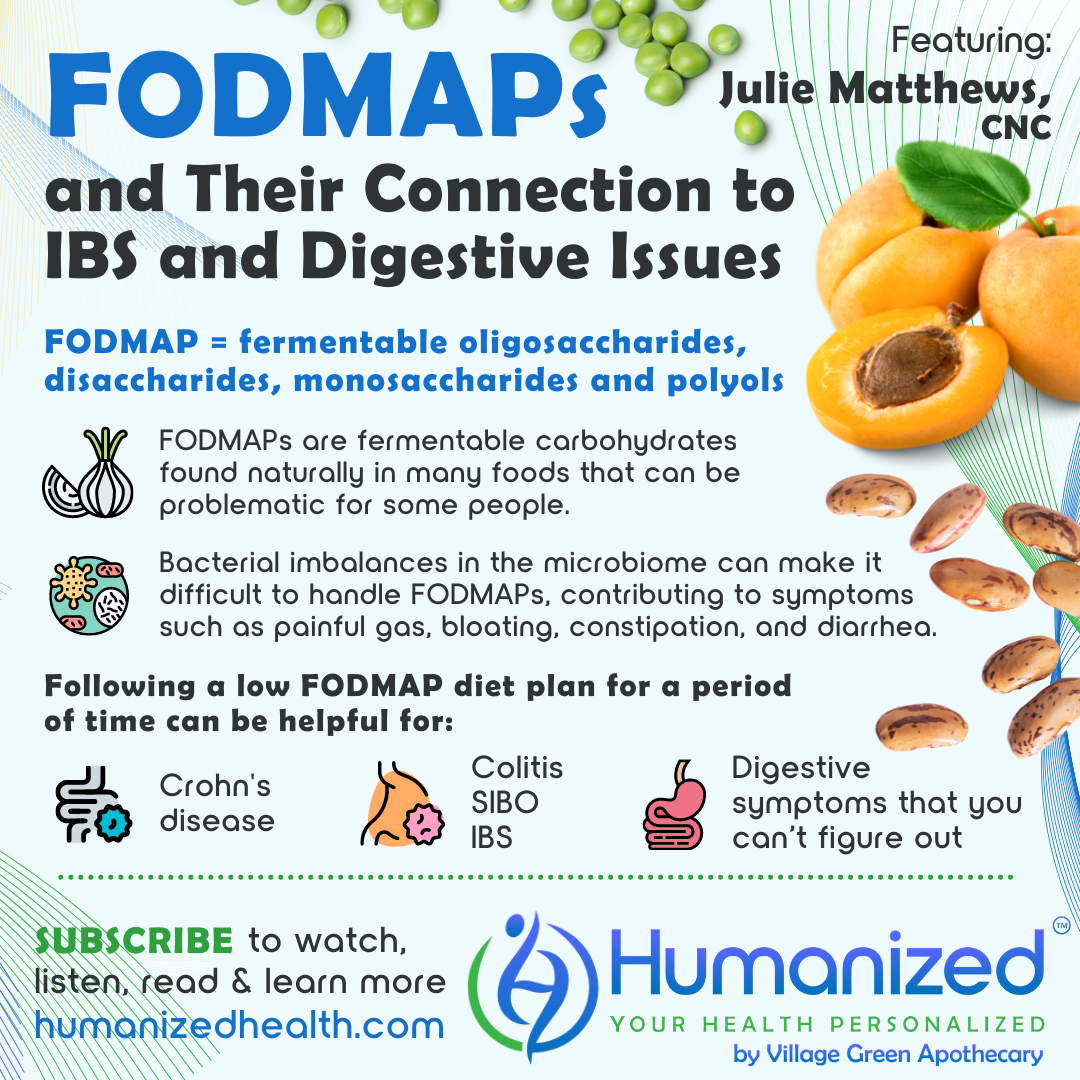 FODMAPs and Their Connection to IBS and Digestive Issues