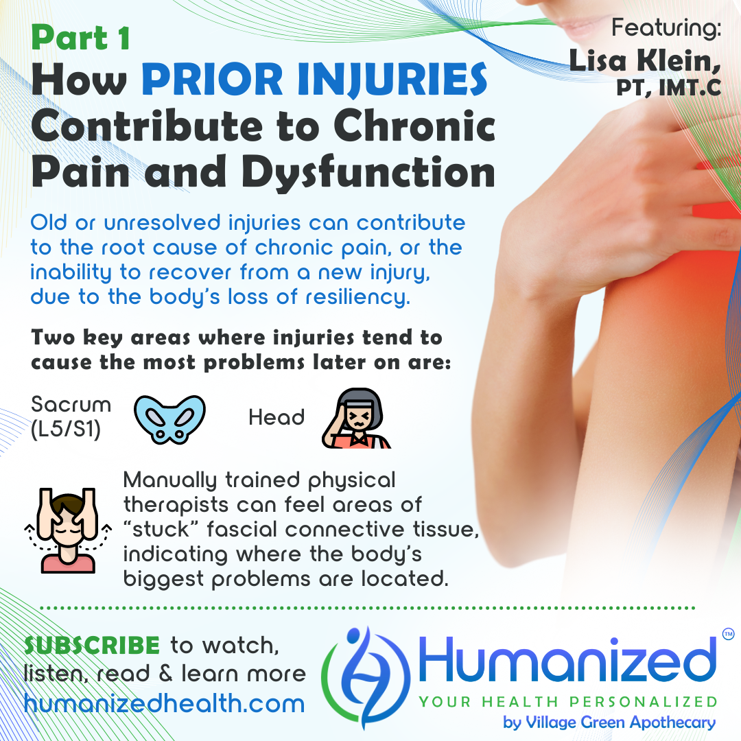 How Prior Injuries Contribute to Chronic Pain and Dysfunction – Part 1