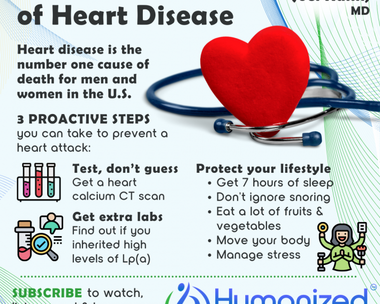 How to Never Die of Heart Disease