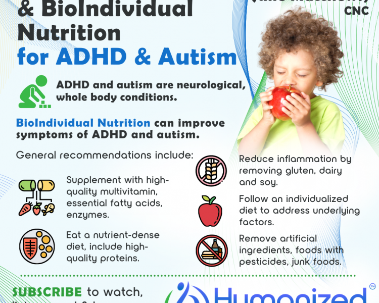 Therapeutic Diets and BioIndividual Nutrition for ADHD and Autism