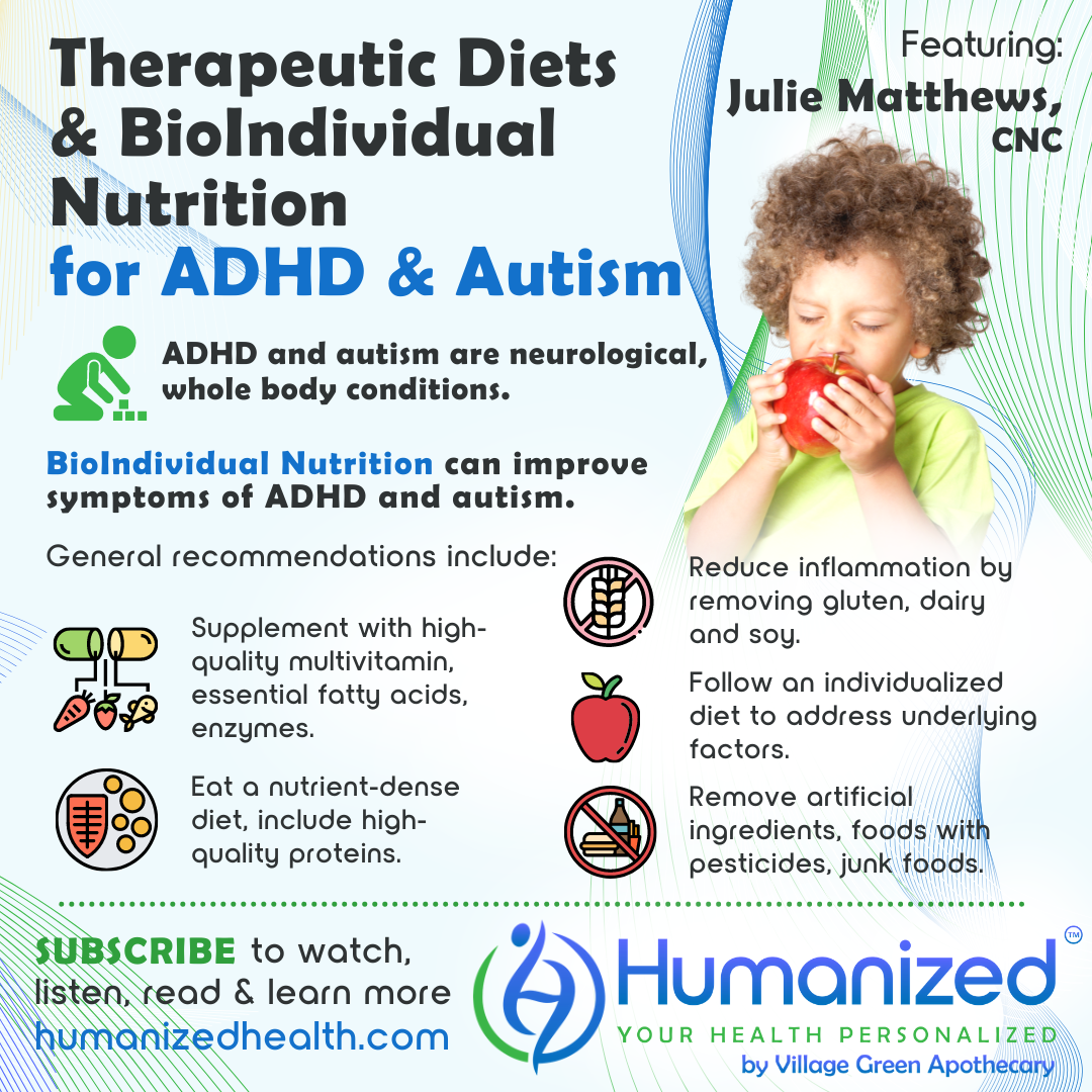 research on adhd and diet