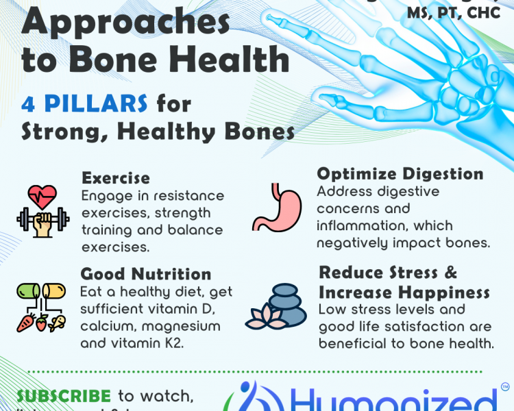 Natural Approaches to Bone Health