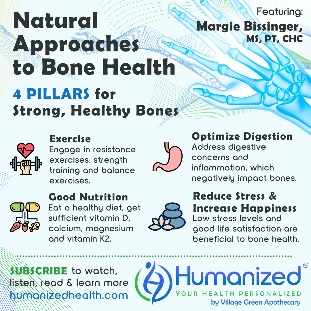 Natural Approaches to Bone Health