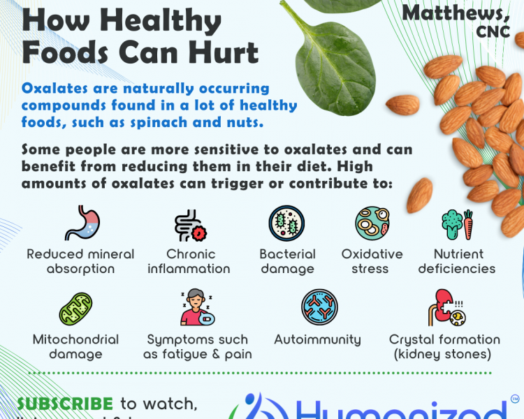 Oxalates: How Healthy Foods Can Hurt