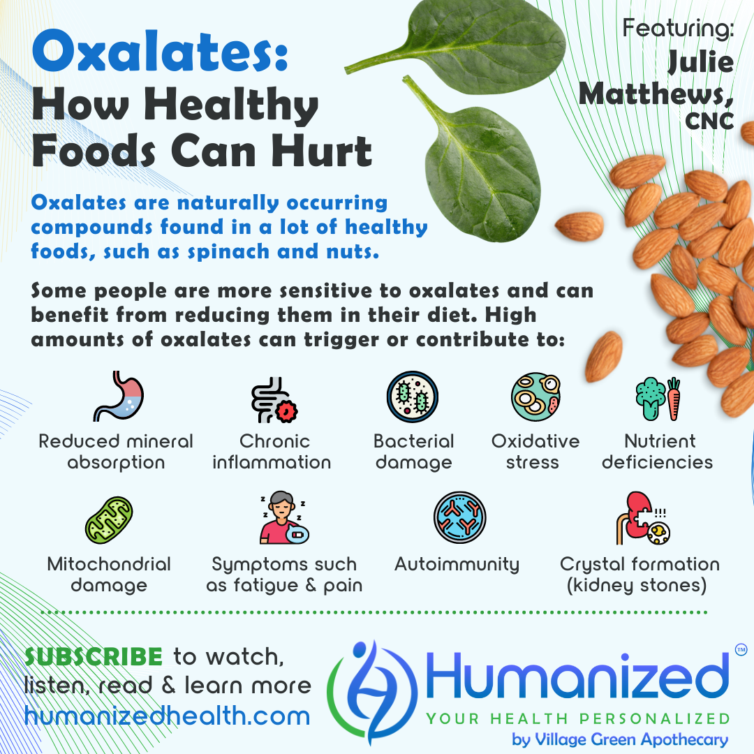 Foods High In Oxalates Chart