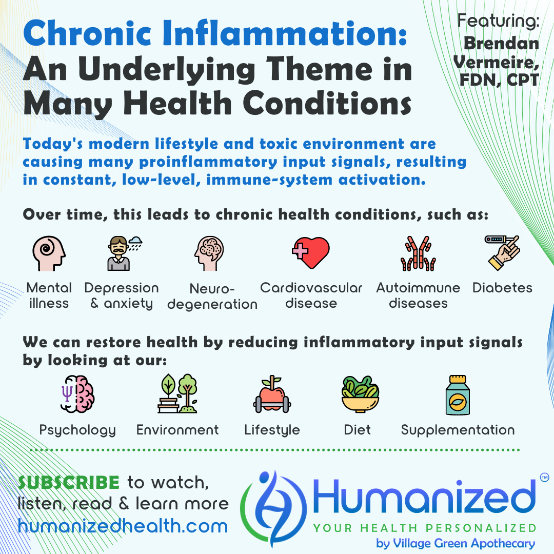 Chronic Inflammation: An Underlying Theme in Many Health Conditions