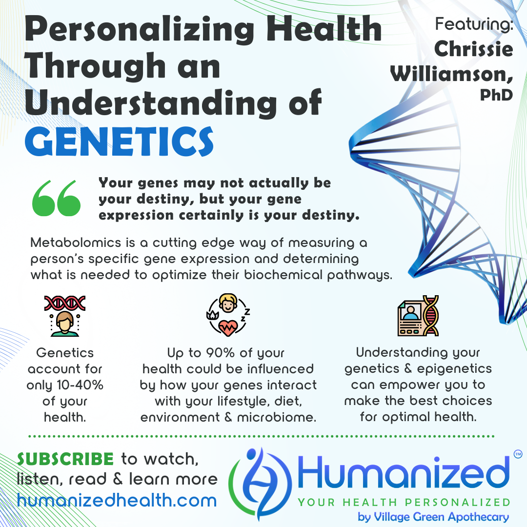 Personalizing Health Through an Understanding of Genetics