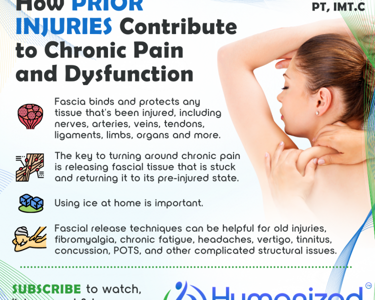 How Prior Injuries Contribute to Chronic Pain and Dysfunction - Part 2