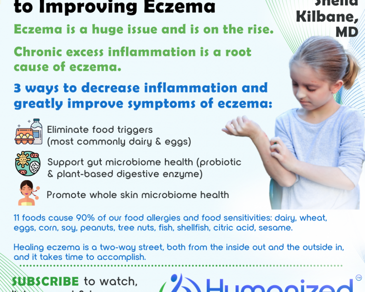 An Integrative Approach to Improving Eczema