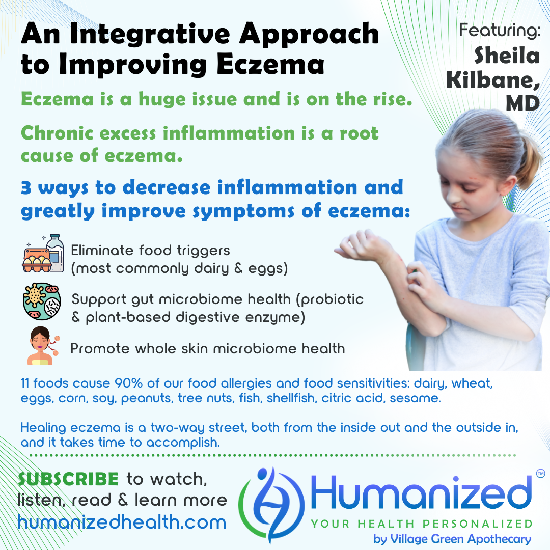 An Integrative Approach to Improving Eczema