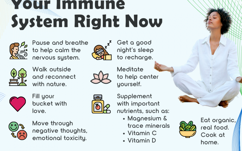 The Best Proven Ways to Support and Boost Your Immune System Now