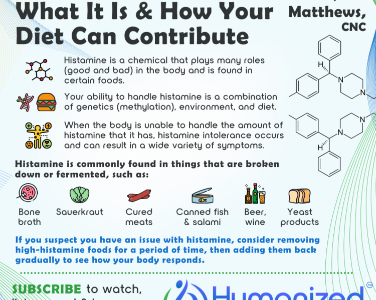 Histamine Intolerance: What It Is & How Your Diet Can Contribute
