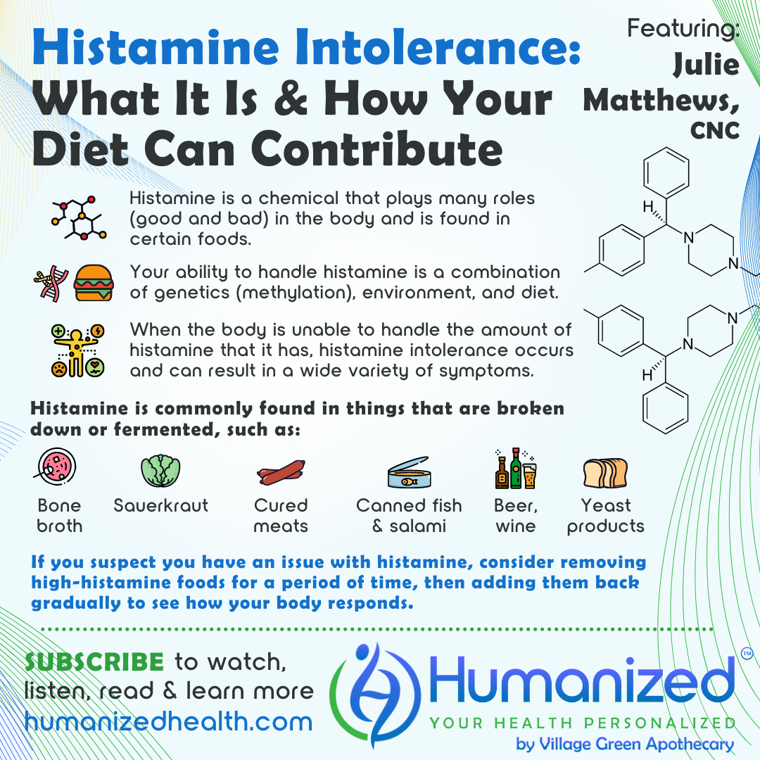 Histamine Intolerance: What It Is & How Your Diet Can Contribute