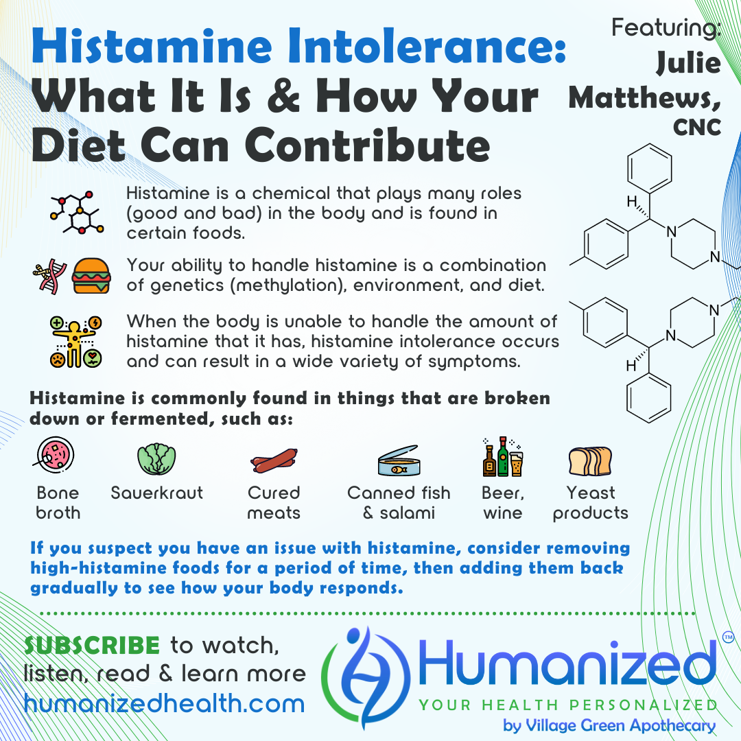 Histamine Intolerance What It Is & How Your Diet Can Contribute