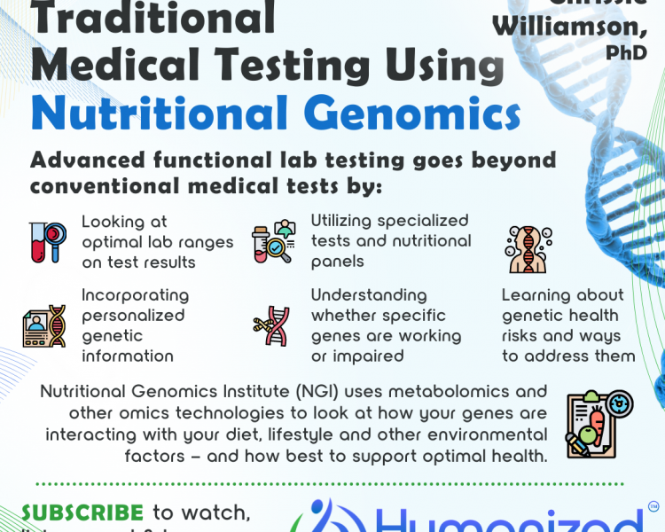 Going Beyond Traditional Medical Testing Using Nutritional Genomics