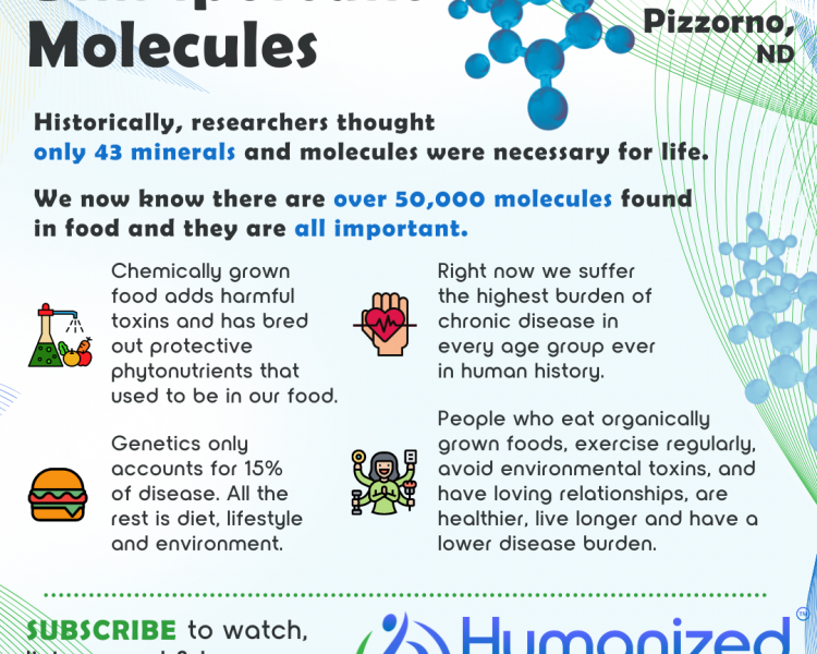 Unimportant Molecules