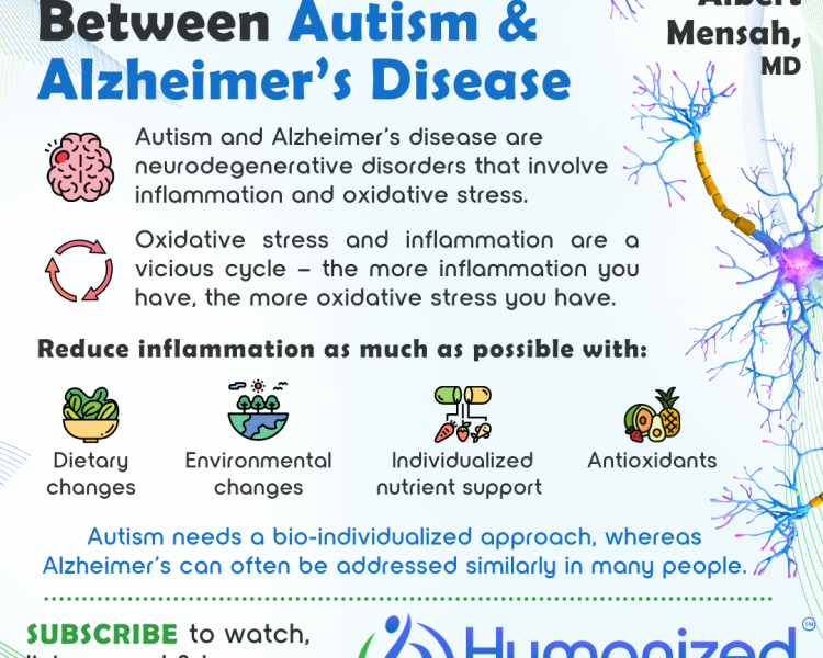 Parallels Between Autism & Alzheimer's Disease