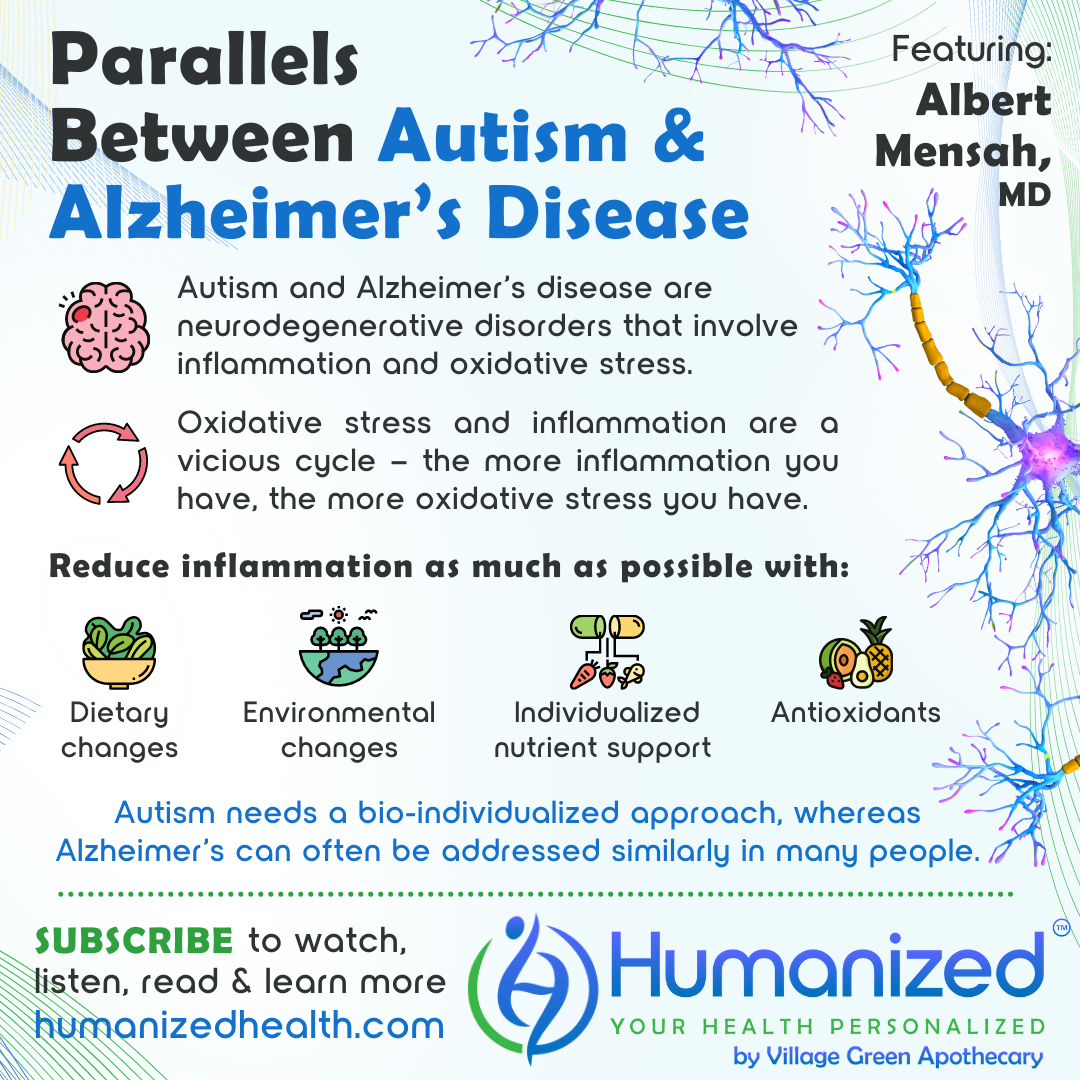 Parallels Between Autism & Alzheimer’s Disease