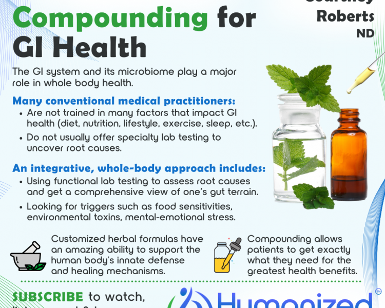 Benefits of Herbal Compounding for GI Health