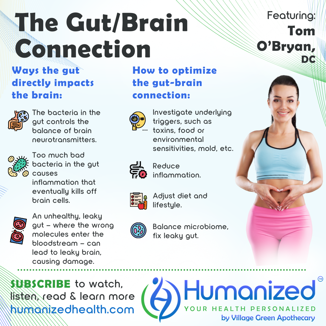 The Gut/Brain Connection