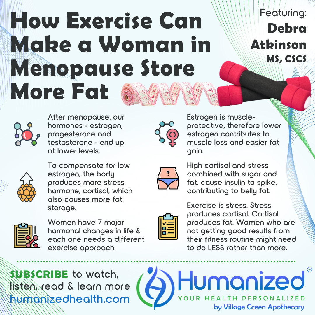 How Exercise Can Make a Woman in Menopause Store More Fat