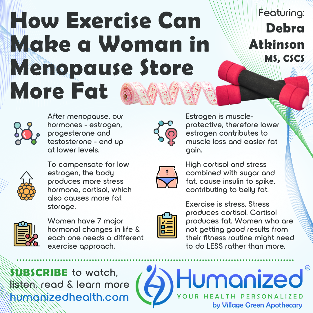 Work your muscles and rethink your diet: how fitness can help you through  the menopause, Menopause