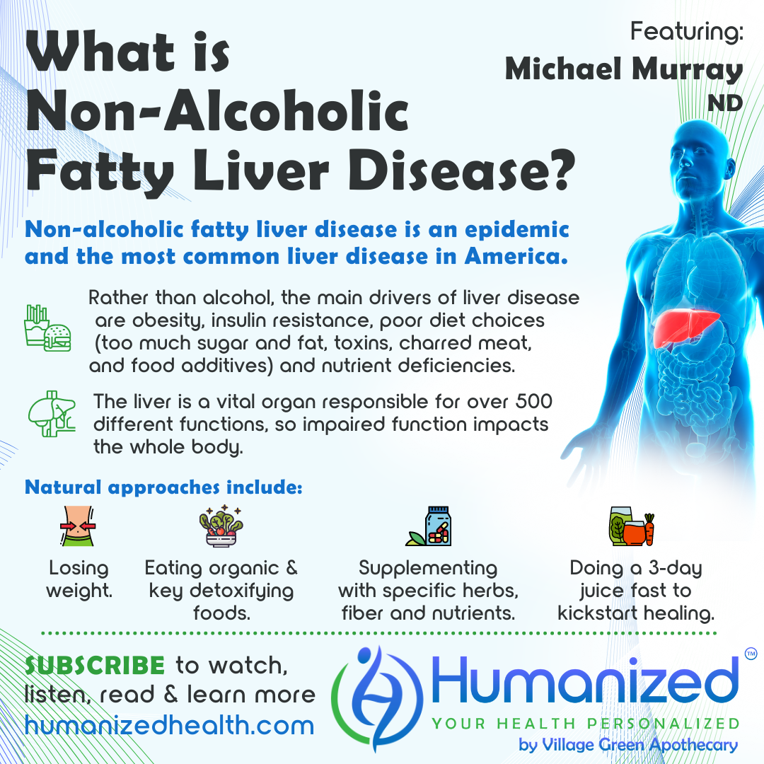 What is Non-Alcoholic Fatty Liver Disease? – Humanized