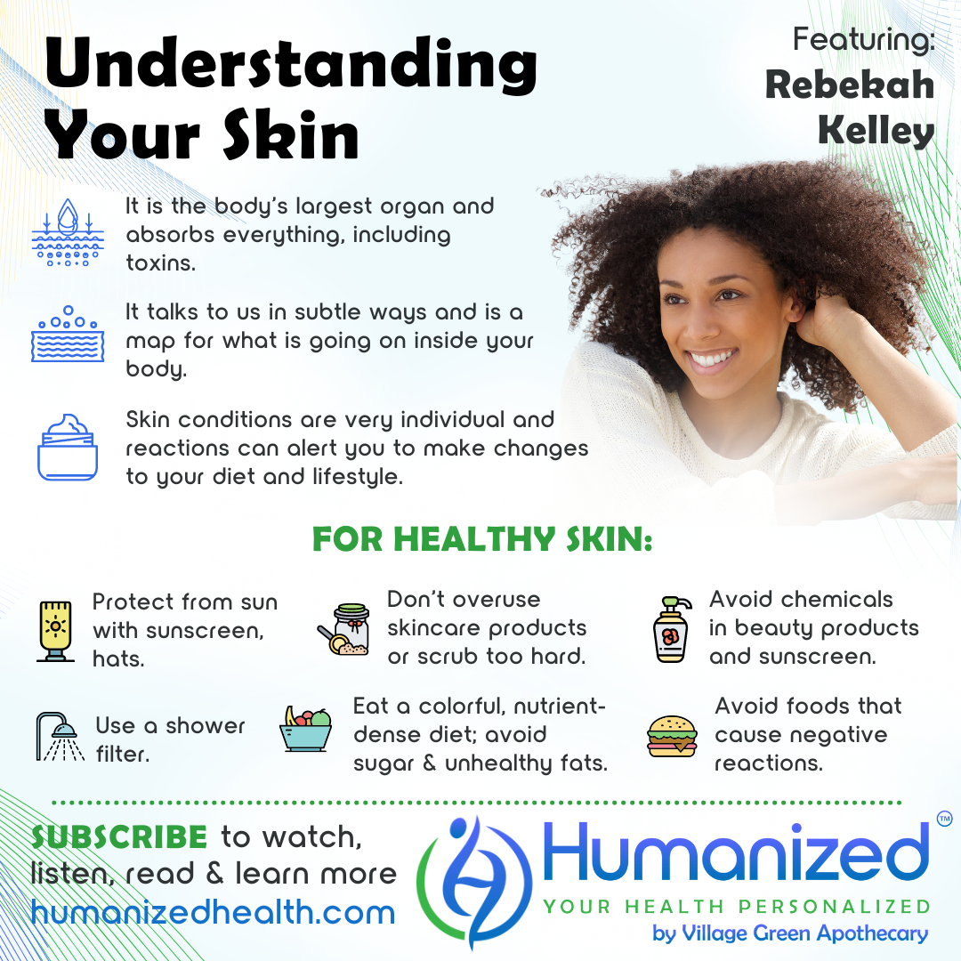 Understanding Your Skin