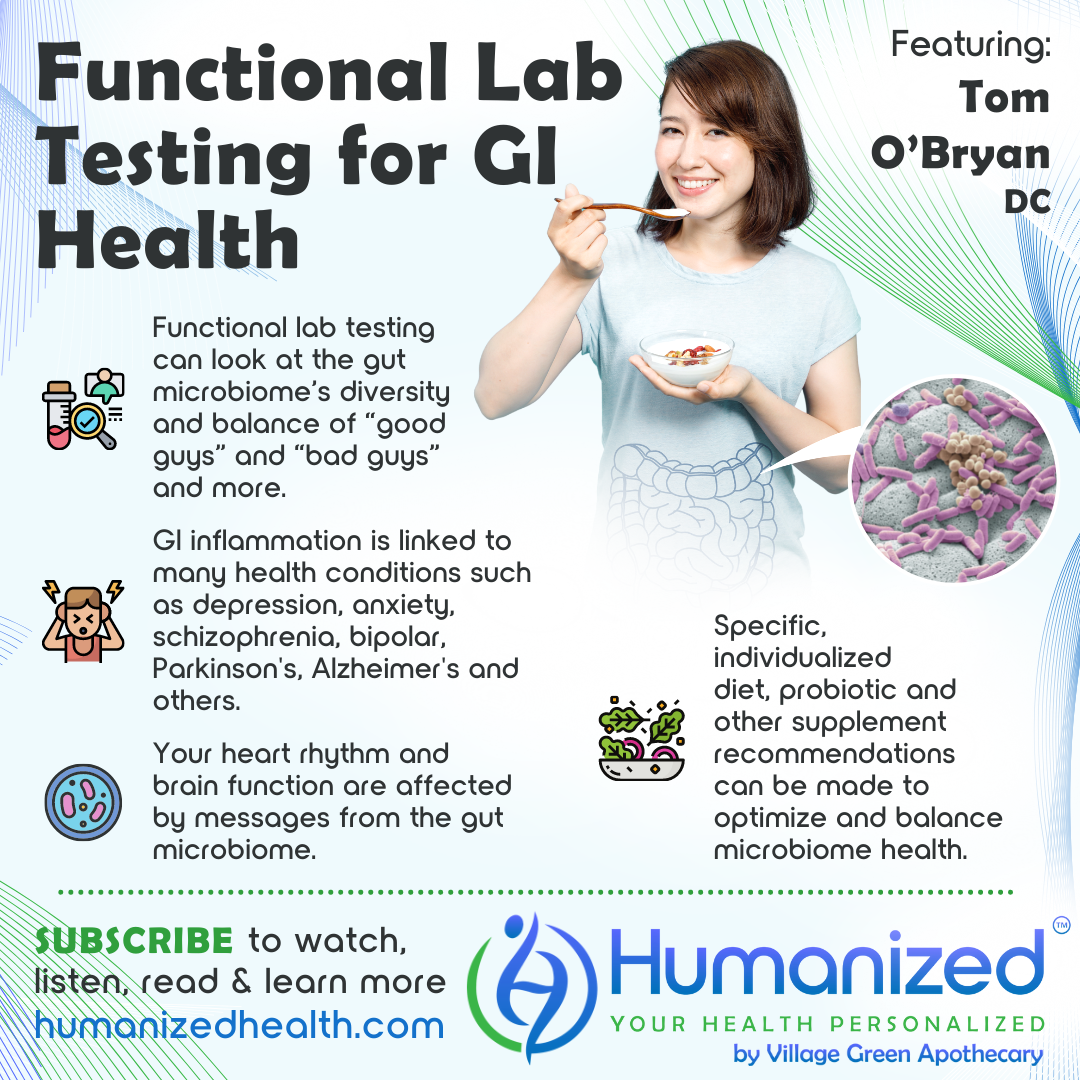 Functional Lab Testing for GI Health