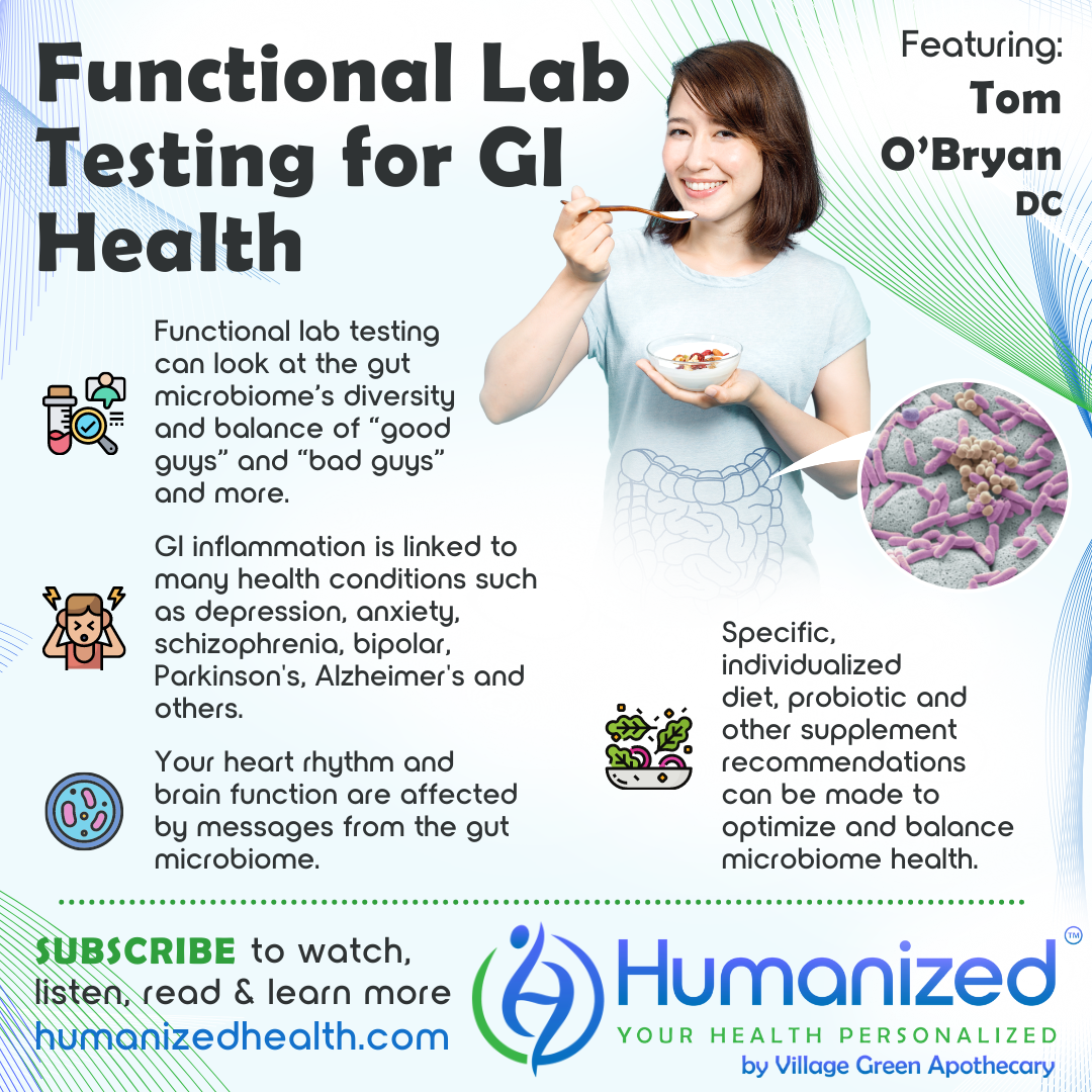 Functional Lab Testing