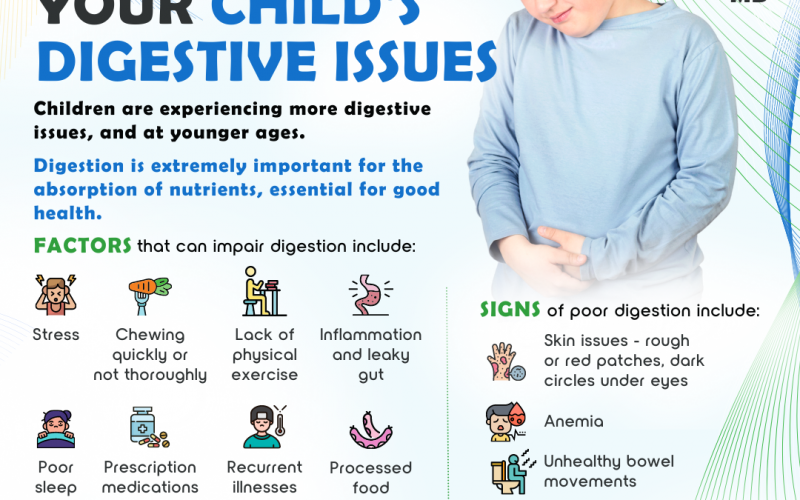 How to Identify and Resolve Your Child's Digestive Issues