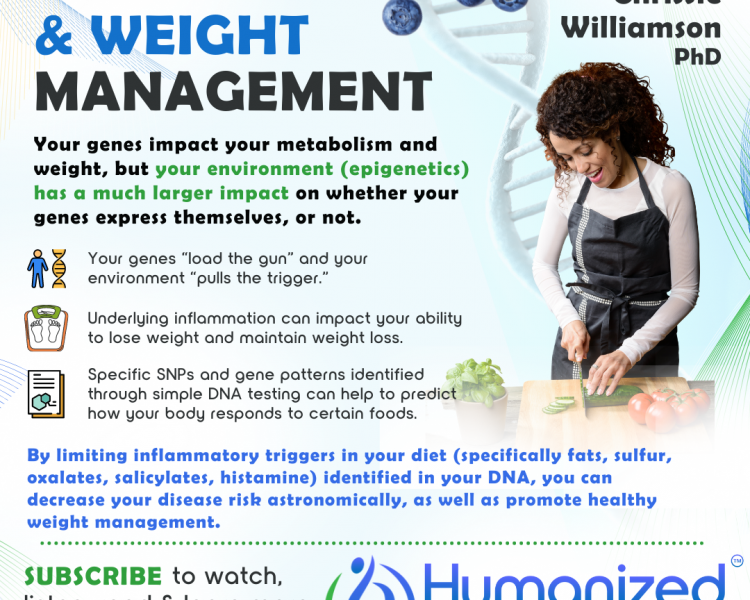 Your Genes & Weight Management