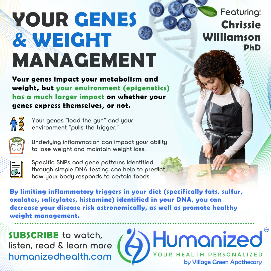 Your Genes & Weight Management