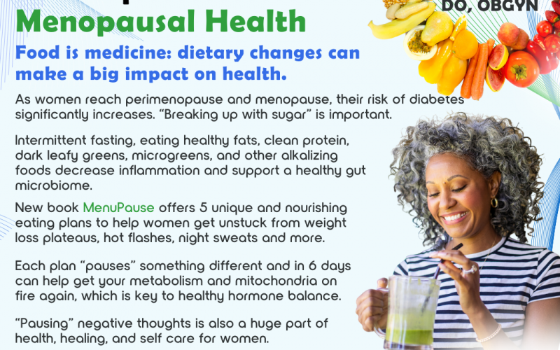 New Dietary Approach to Jumpstart Metabolism and Improve Menopausal Health