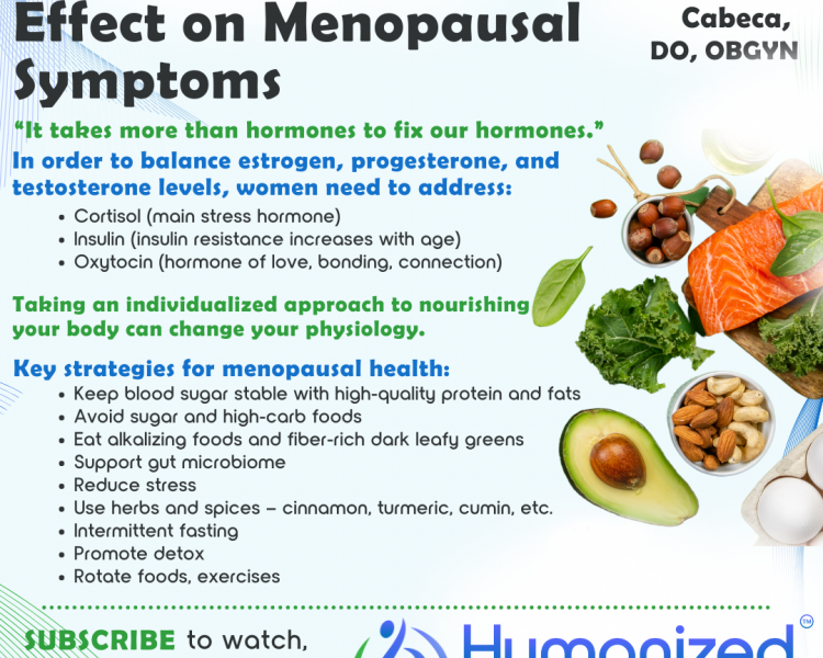 Keto Diets and Their Effect on Menopausal Symptoms