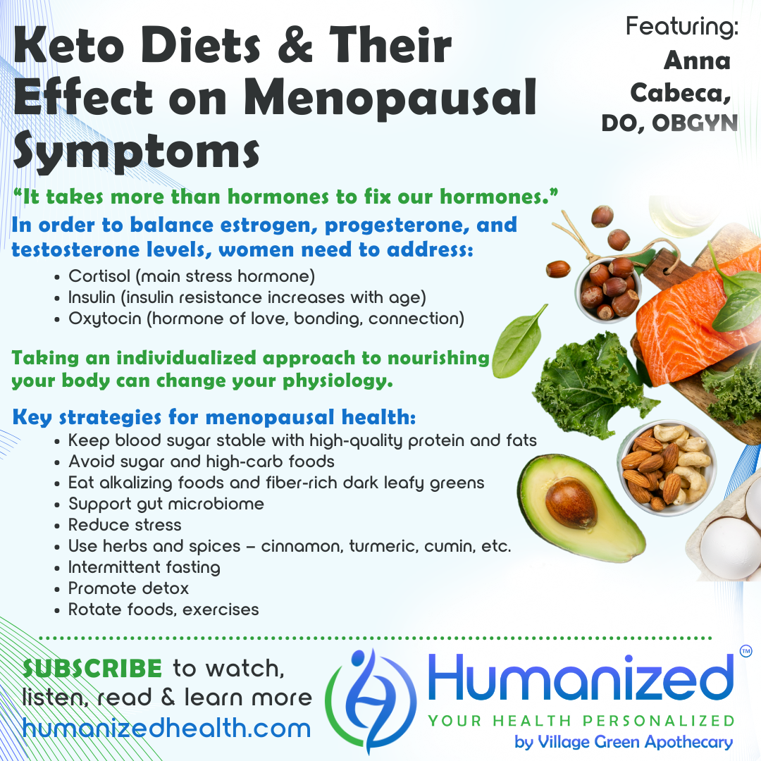 Keto Diets and Their Effect on Menopausal Symptoms