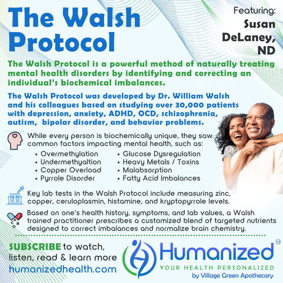 What is the Walsh Protocol?