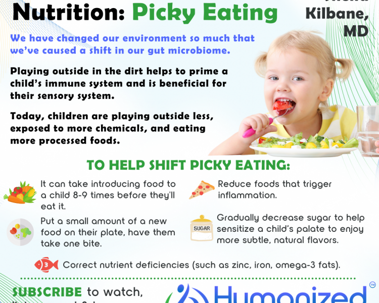 Gaps in Children's Nutrition: Picky Eating