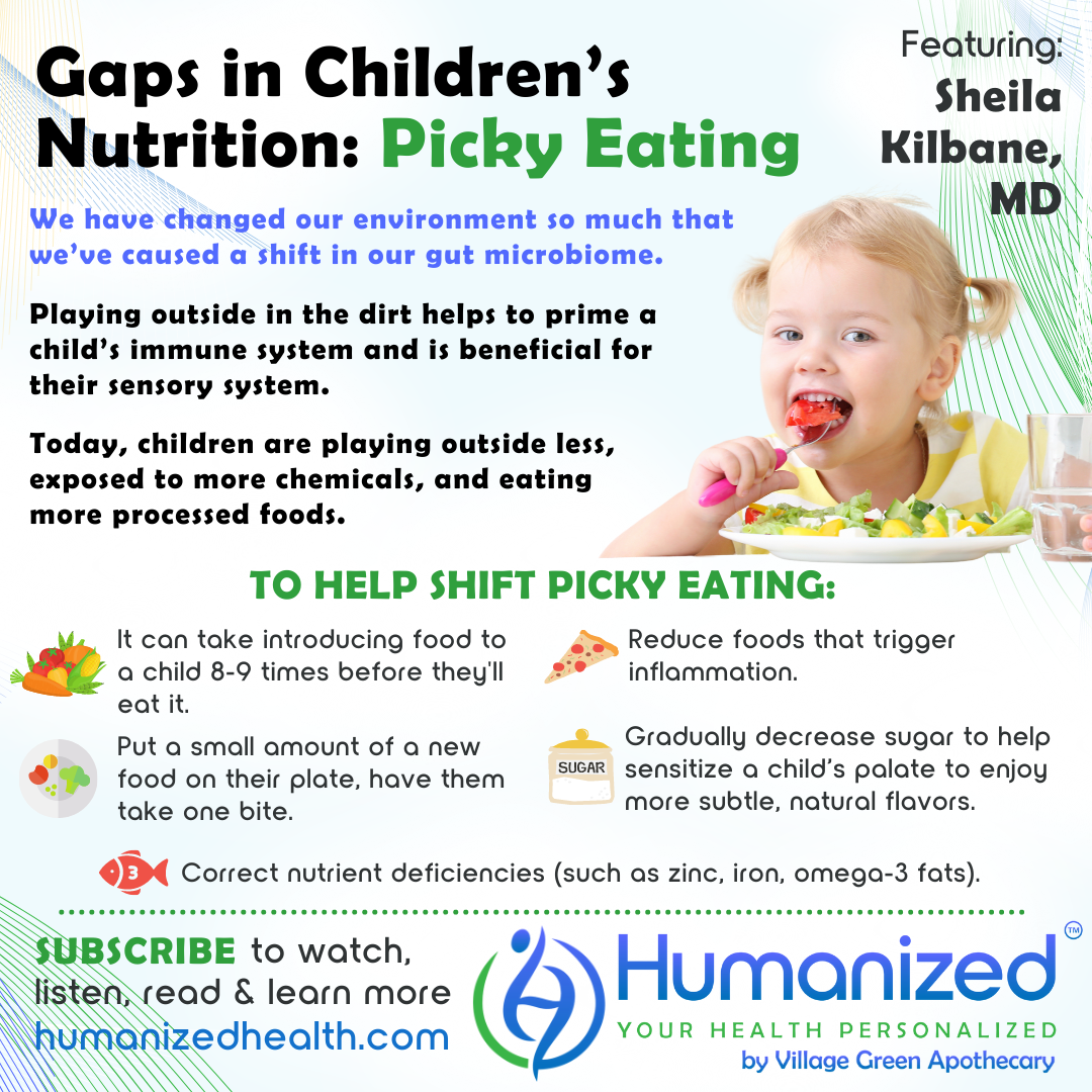 Gaps in Children’s Nutrition: Picky Eating