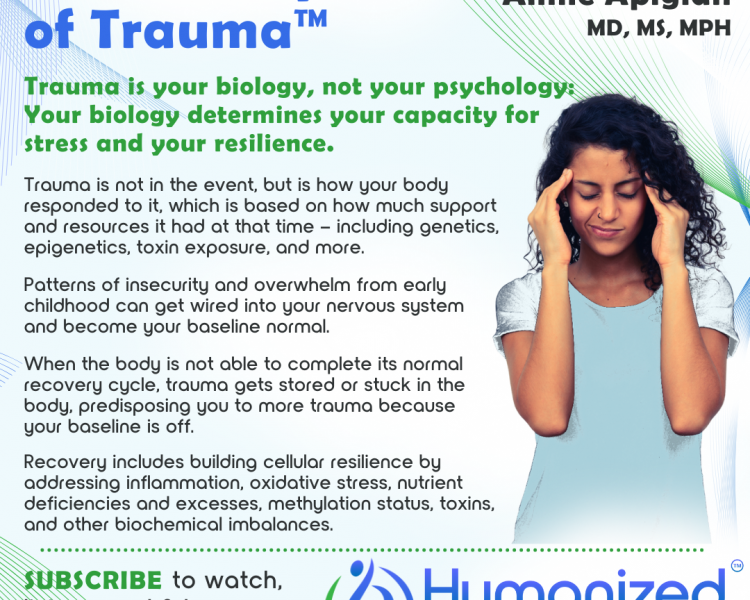 The Biology of Trauma