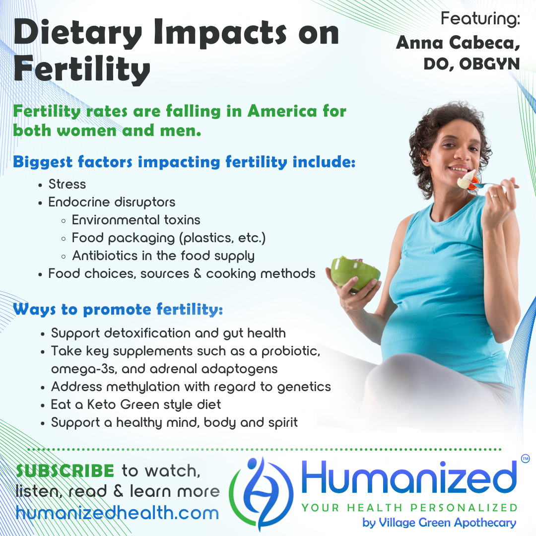 Dietary Impacts on Fertility