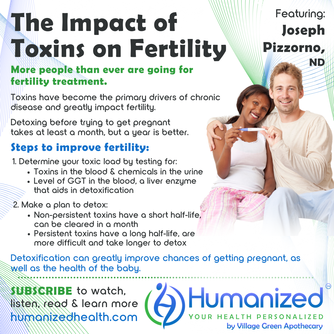The Impact of Toxins on Fertility